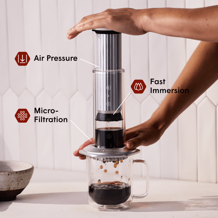 AeroPress Premium 20th Anniversary Bundle - Image 2