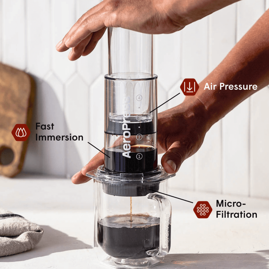 AeroPress Flow Control Filter Cap - Standard - Image 2