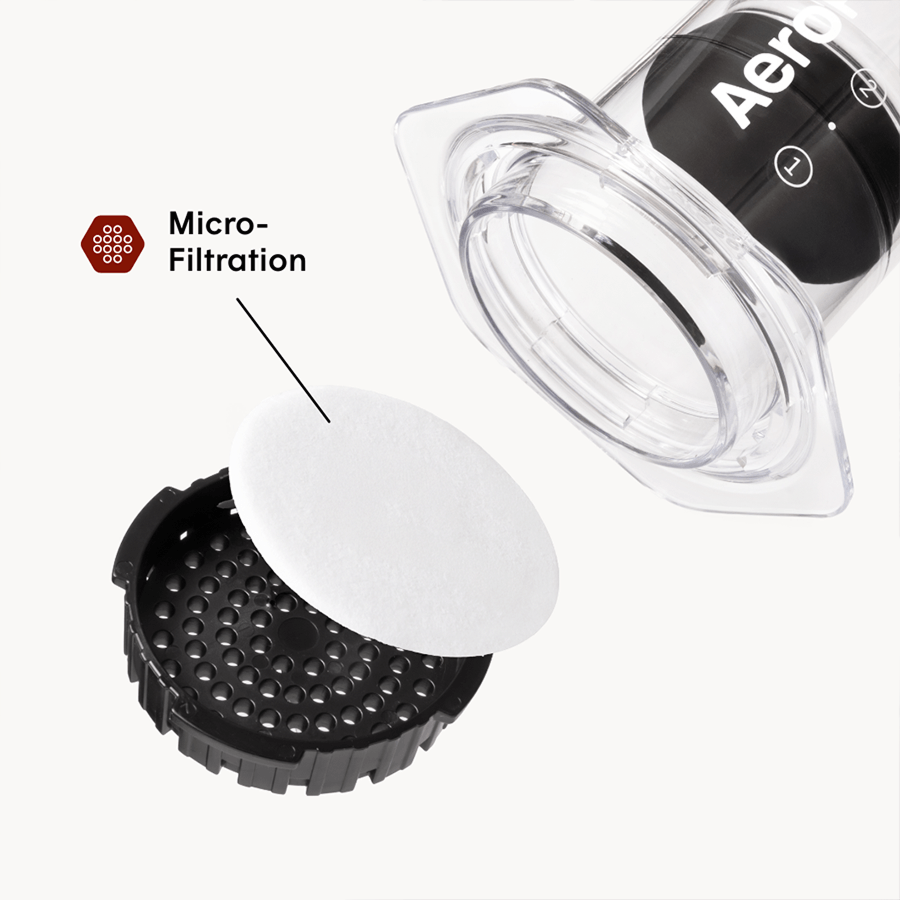 Barista Filter Bundle Trio - Standard - Image 2