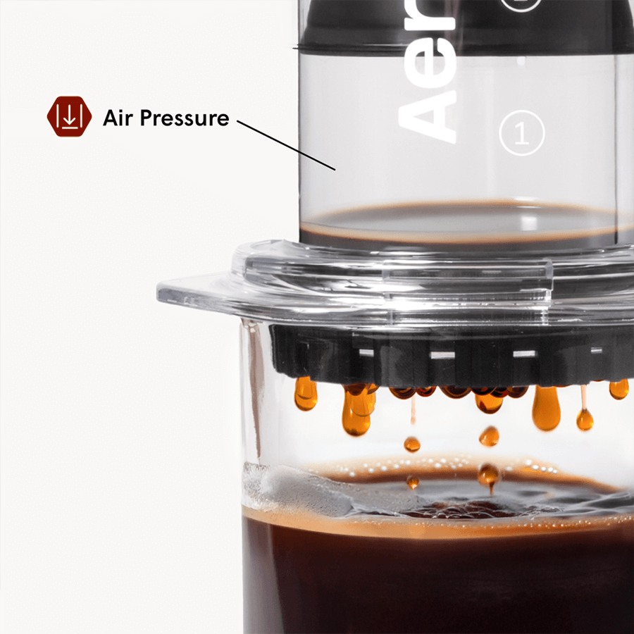 AeroPress Natural Paper Micro-Filters - Standard - Image 6