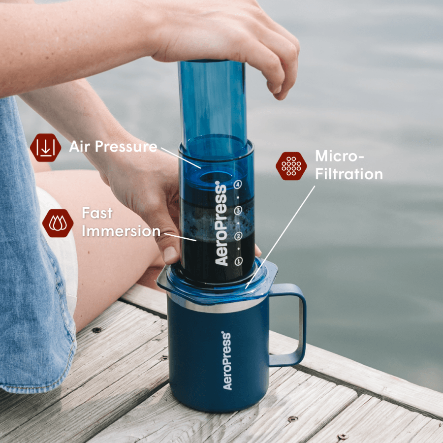 Barista Bundle - Clear - Image 9