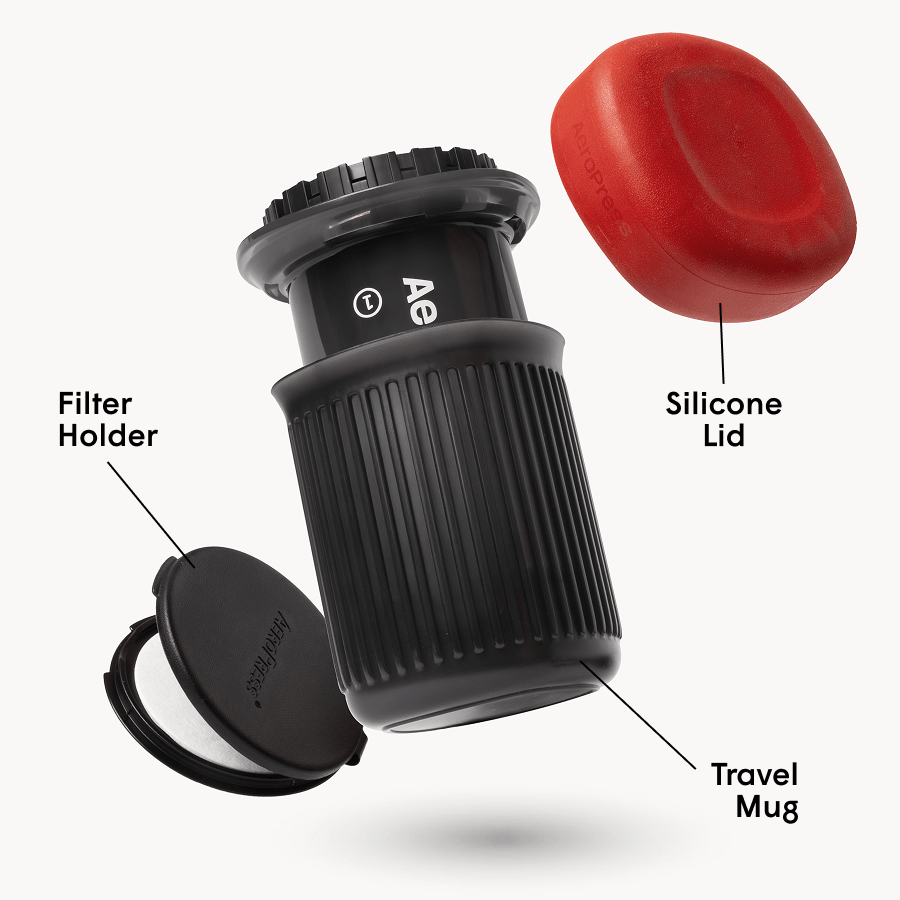 Traveler's Bundle - Go - Image 5