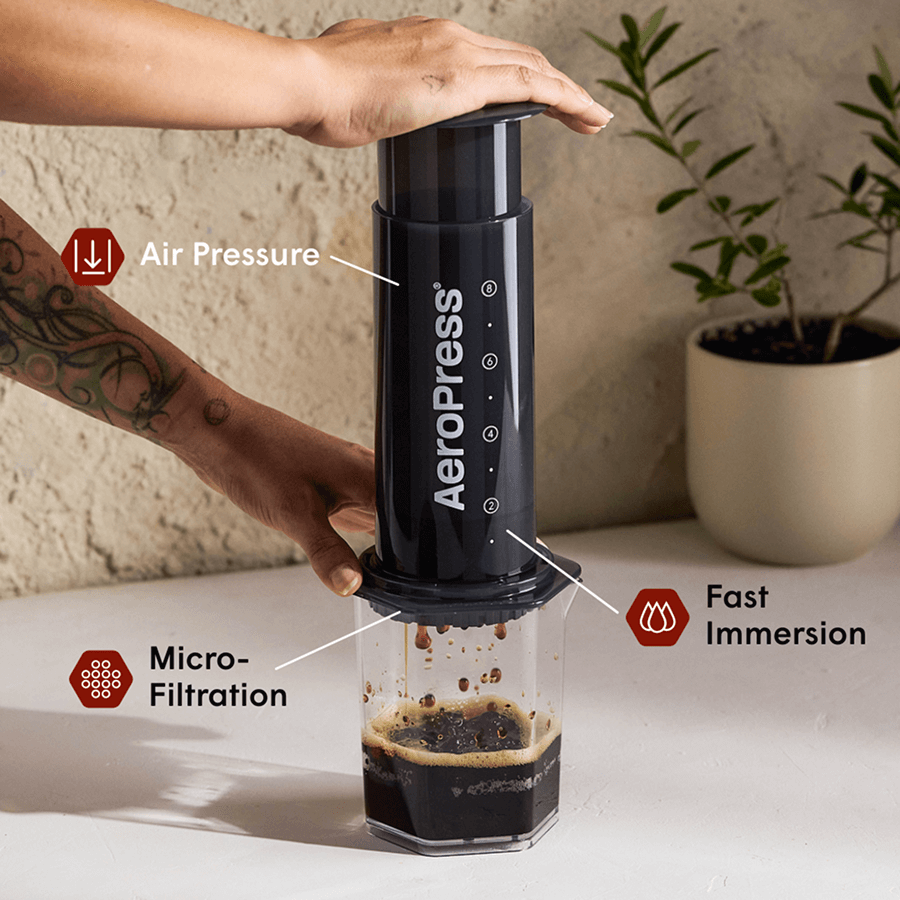 Coffee Station Bundle - Original XL - Image 2