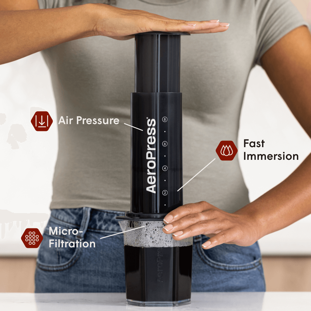 AeroPress XL Coffee Maker & XL Paper Micro-Filters Bundle - Image 2